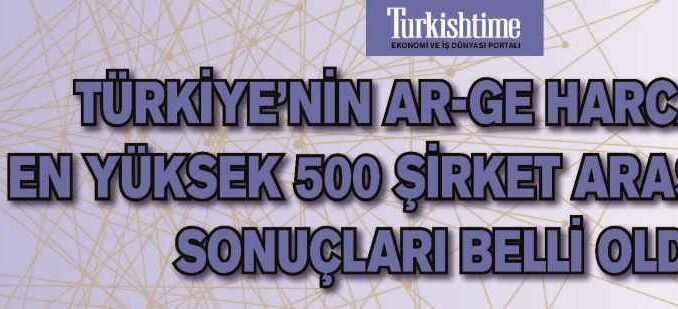 turk arge 1756203453_BANNER_970x250_sonuaac__